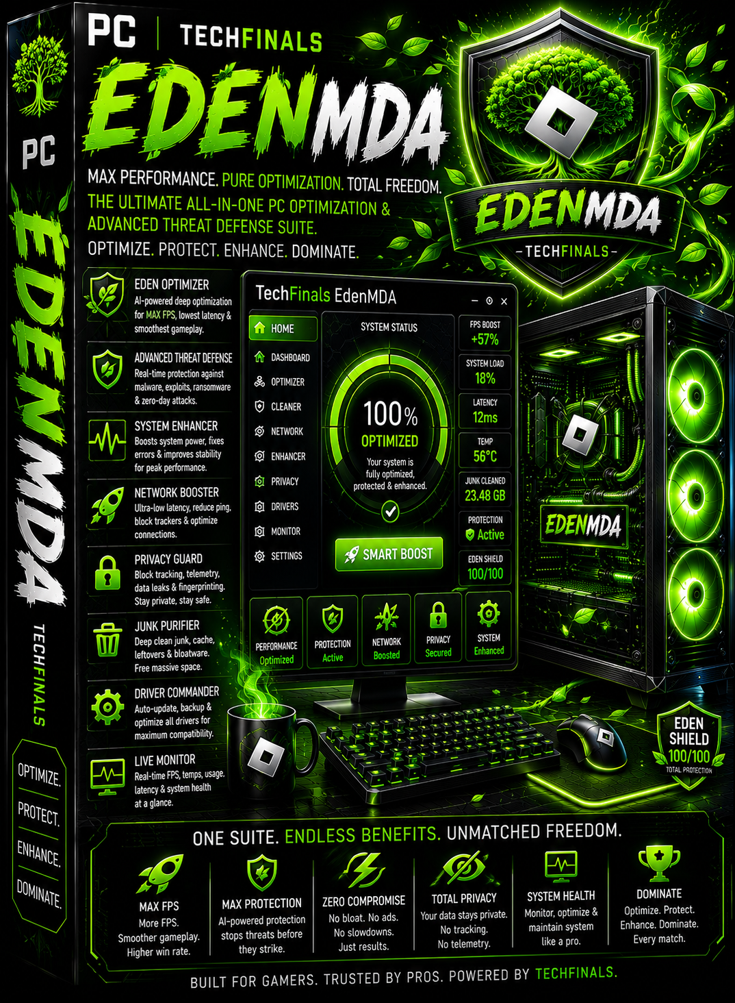 TechFinals EdenMDA