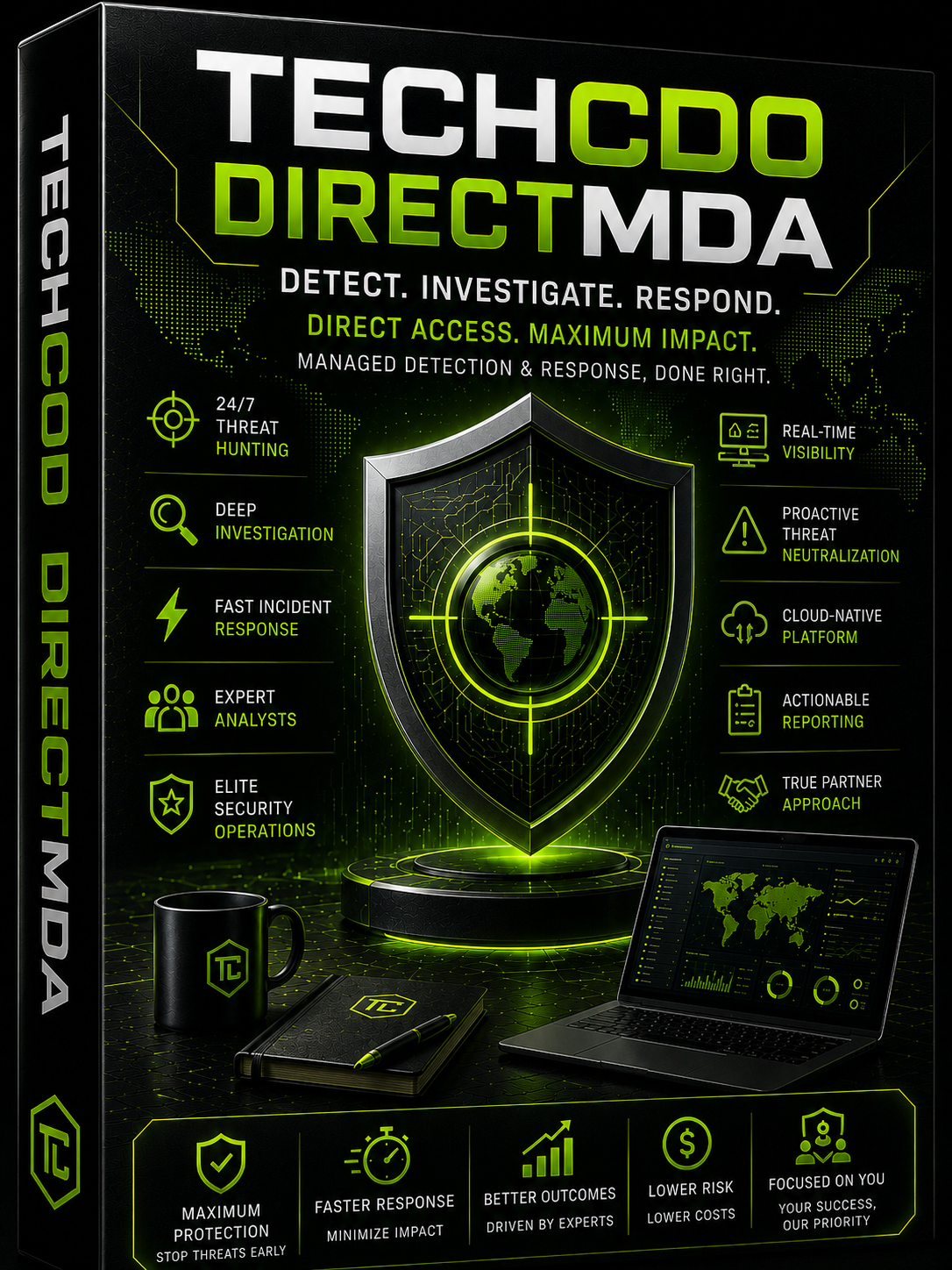 TechCDO DirectMDA