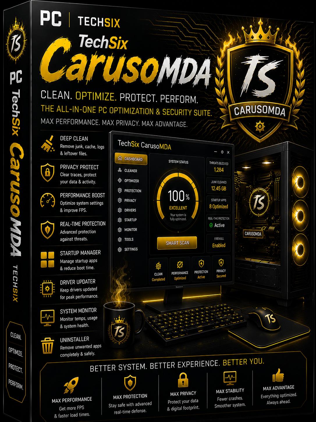 TechSix CarusoMDA